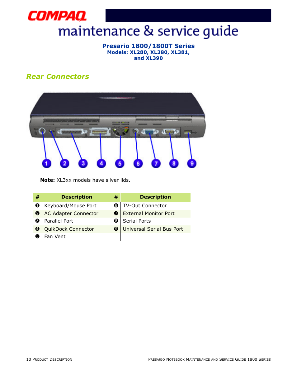 Rear connectors | Compaq XL280 User Manual | Page 15 / 134