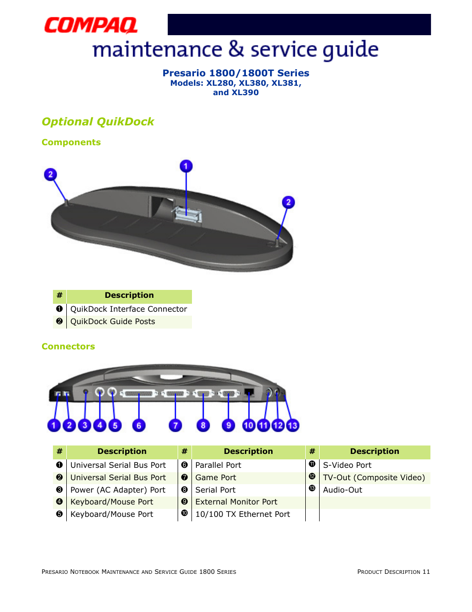 Optional quikdock, Components, Connectors | Compaq XL280 User Manual | Page 16 / 134