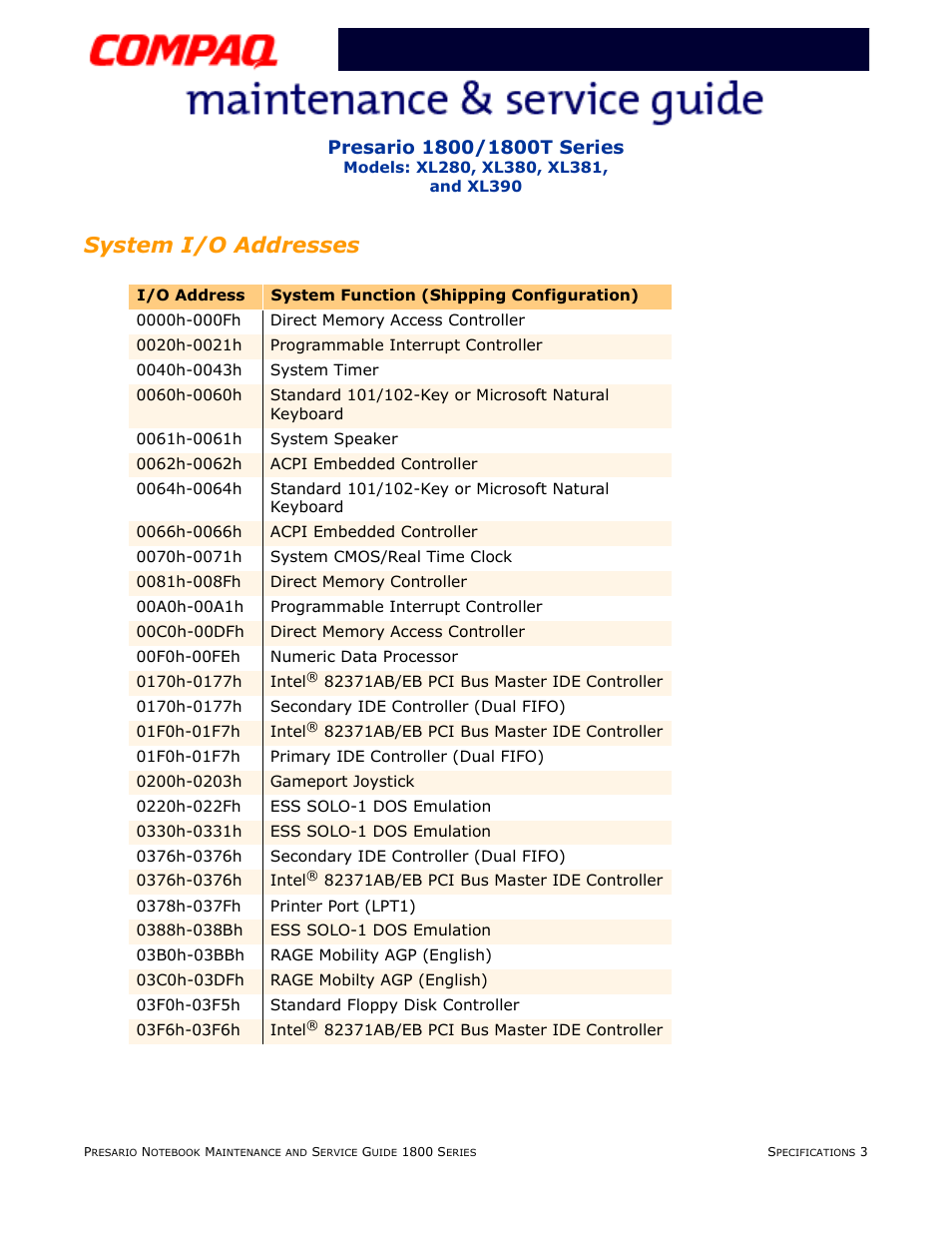 System i/o addresses | Compaq XL280 User Manual | Page 19 / 134