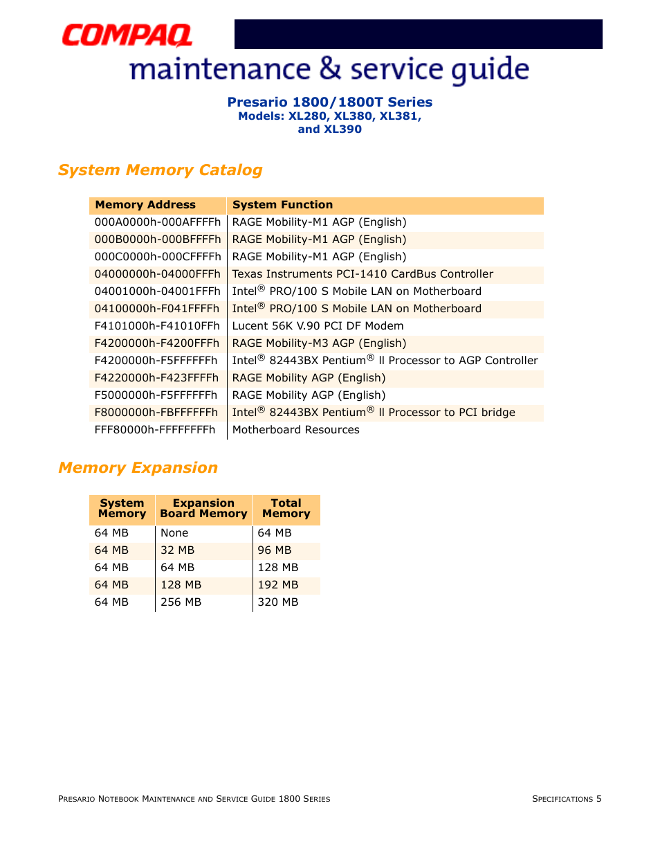 System memory catalog, Memory expansion | Compaq XL280 User Manual | Page 21 / 134