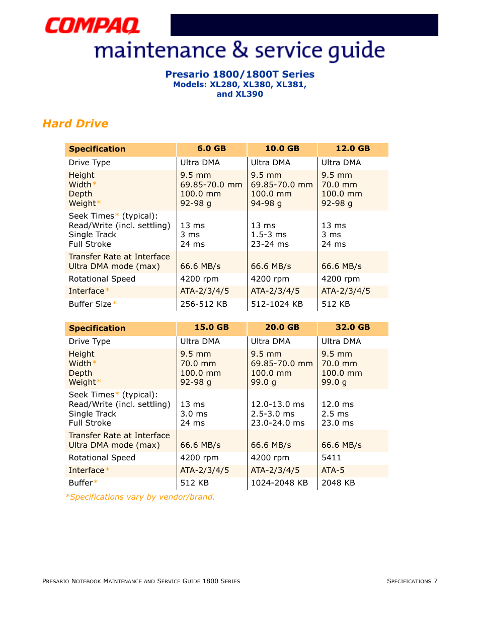 Hard drive | Compaq XL280 User Manual | Page 23 / 134