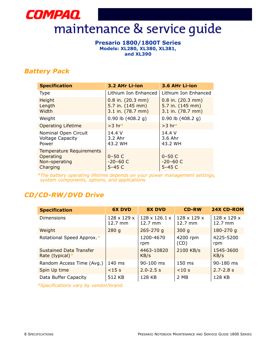 Battery pack, Cd/cd-rw/dvd drive | Compaq XL280 User Manual | Page 24 / 134