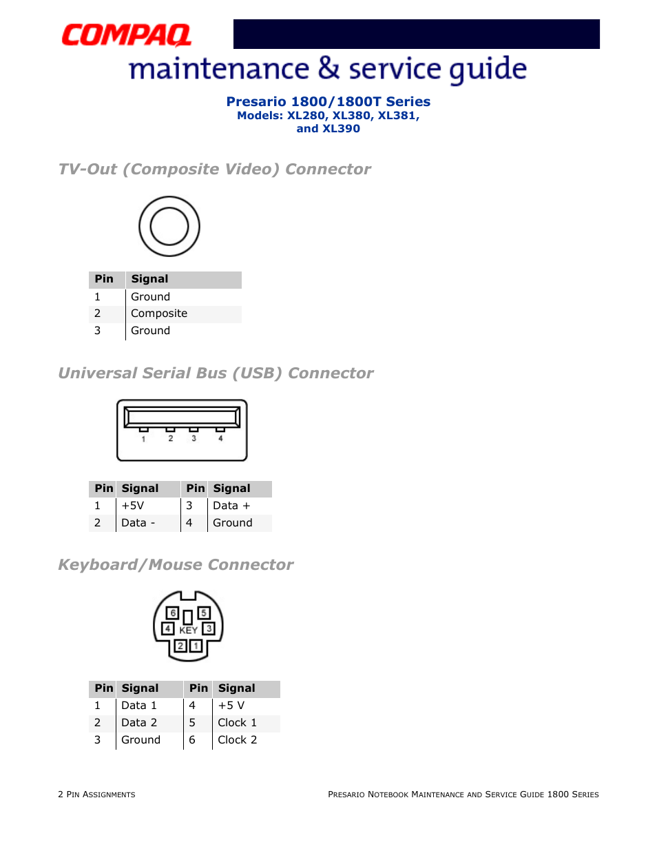 Tv-out (composite video) connector, Universal serial bus (usb) connector, Keyboard/mouse connector | Compaq XL280 User Manual | Page 26 / 134