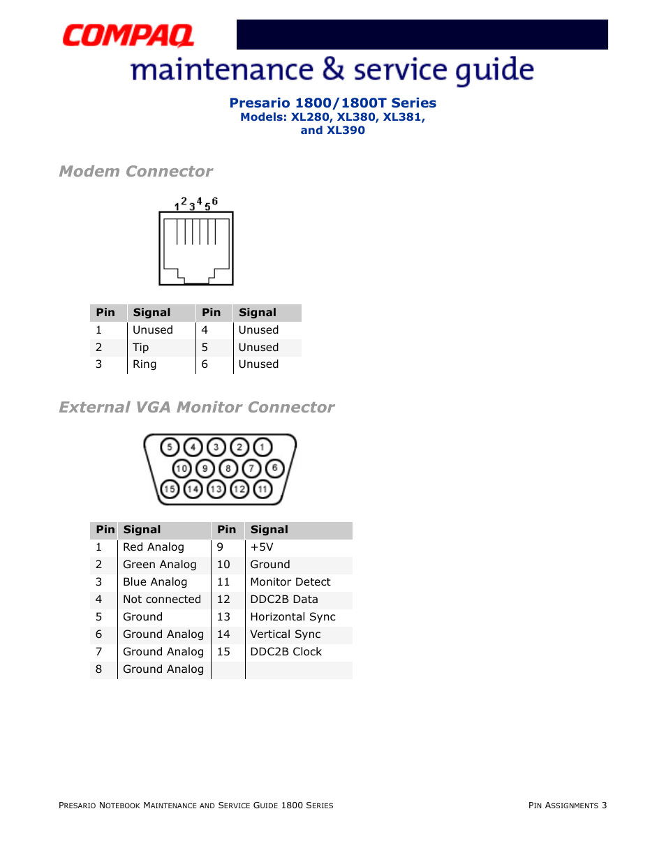 Modem connector, External vga monitor connector, Modem connector external vga monitor connector | Compaq XL280 User Manual | Page 27 / 134