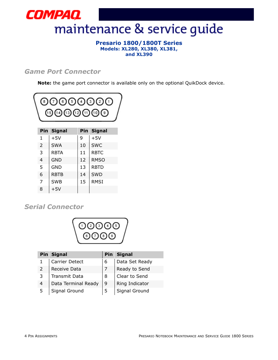 Game port connector, Serial connector | Compaq XL280 User Manual | Page 28 / 134