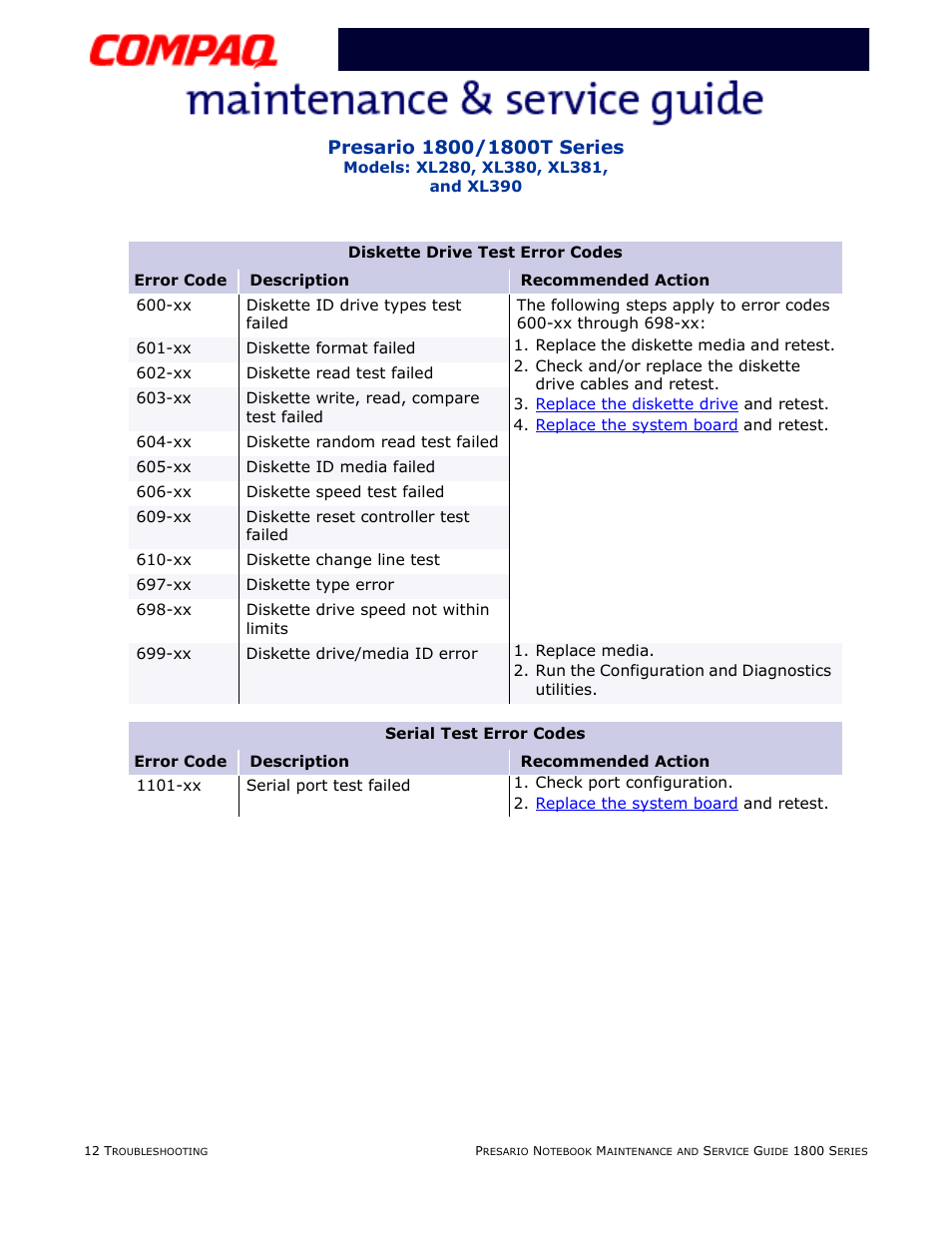 Pg 12 | Compaq XL280 User Manual | Page 48 / 134