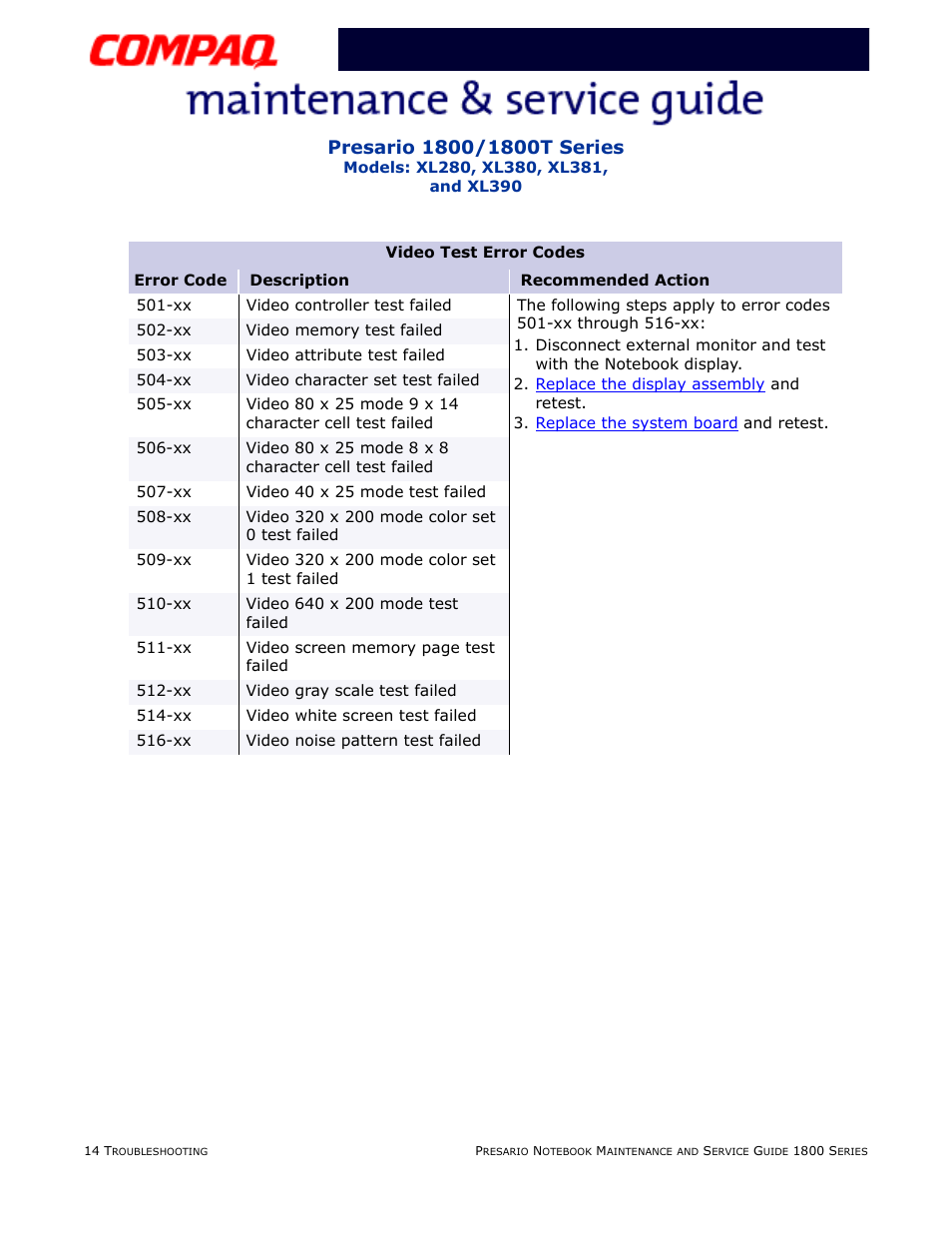Pg 14 | Compaq XL280 User Manual | Page 50 / 134