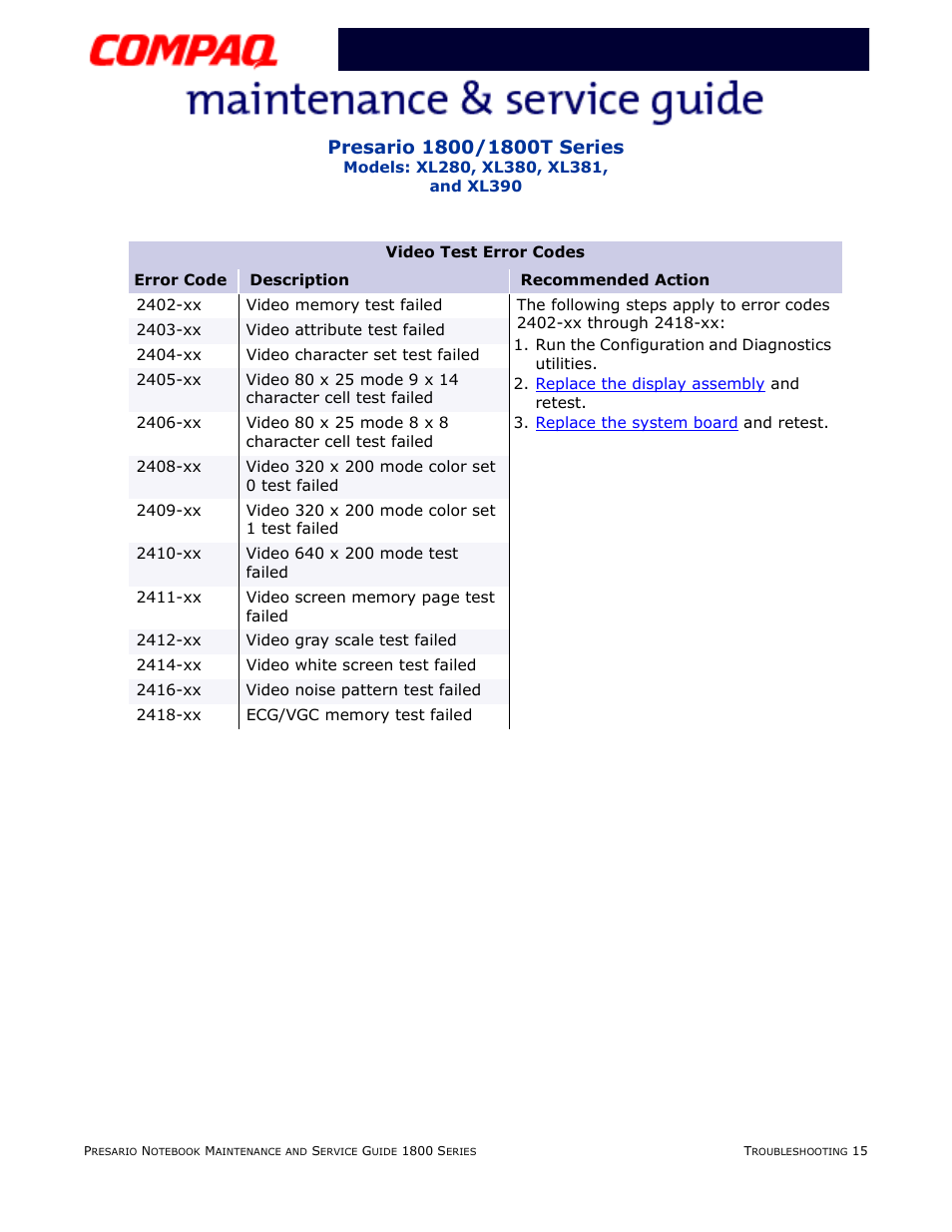 Pg 15 | Compaq XL280 User Manual | Page 51 / 134