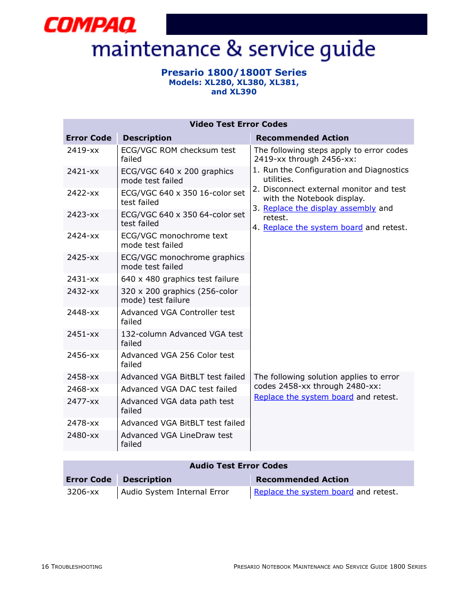 Pg 16 | Compaq XL280 User Manual | Page 52 / 134