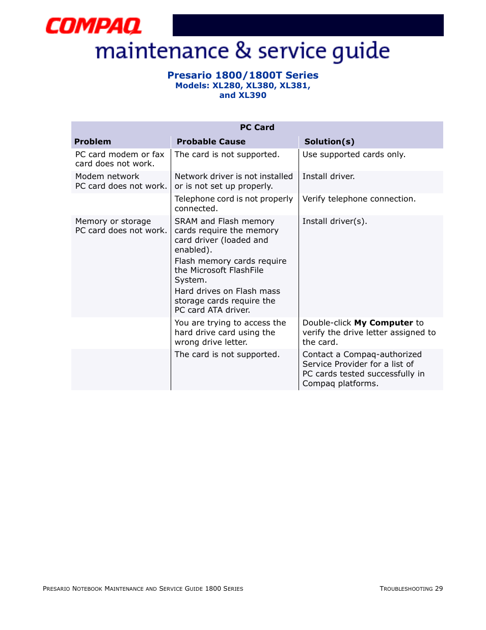Compaq XL280 User Manual | Page 65 / 134