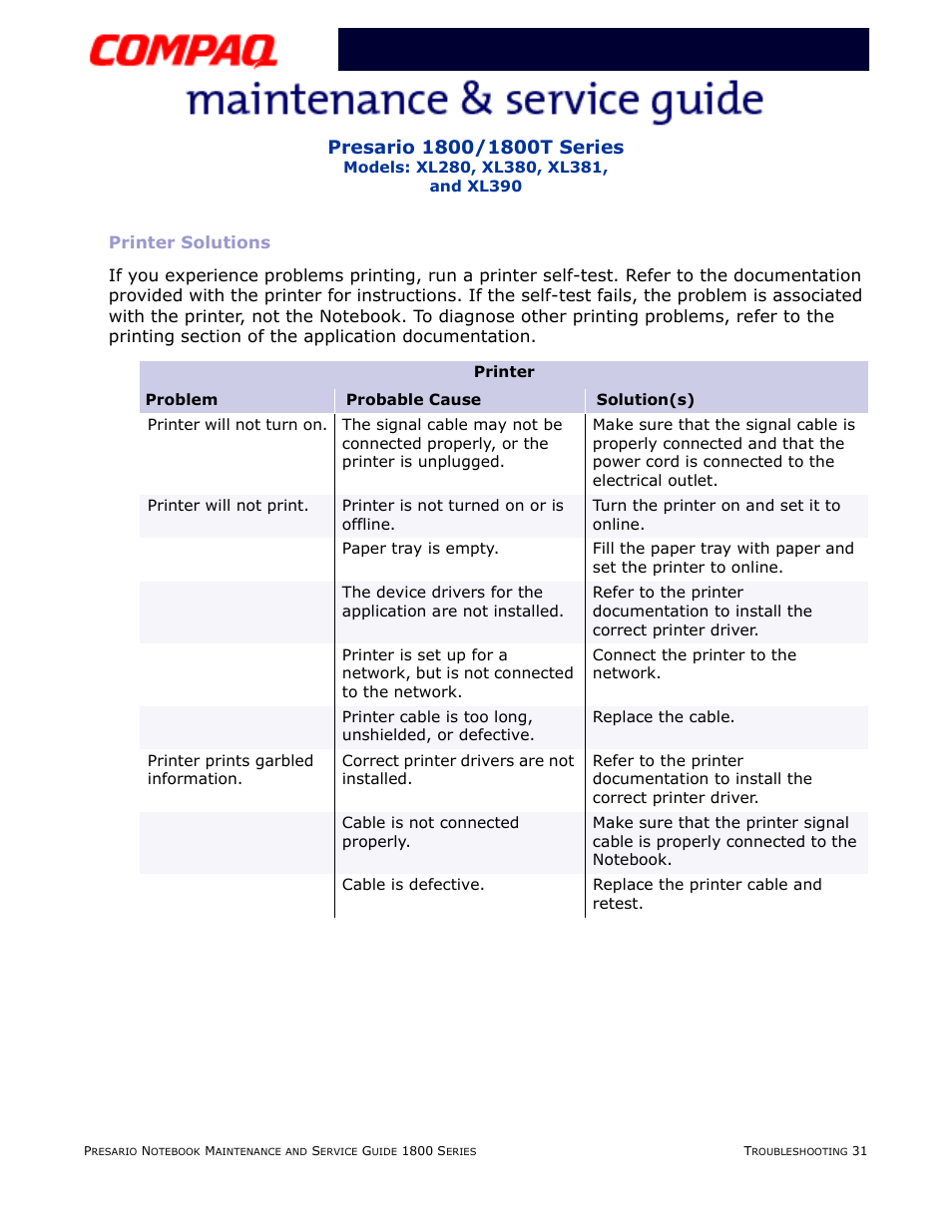Printer solutions, Printer | Compaq XL280 User Manual | Page 67 / 134