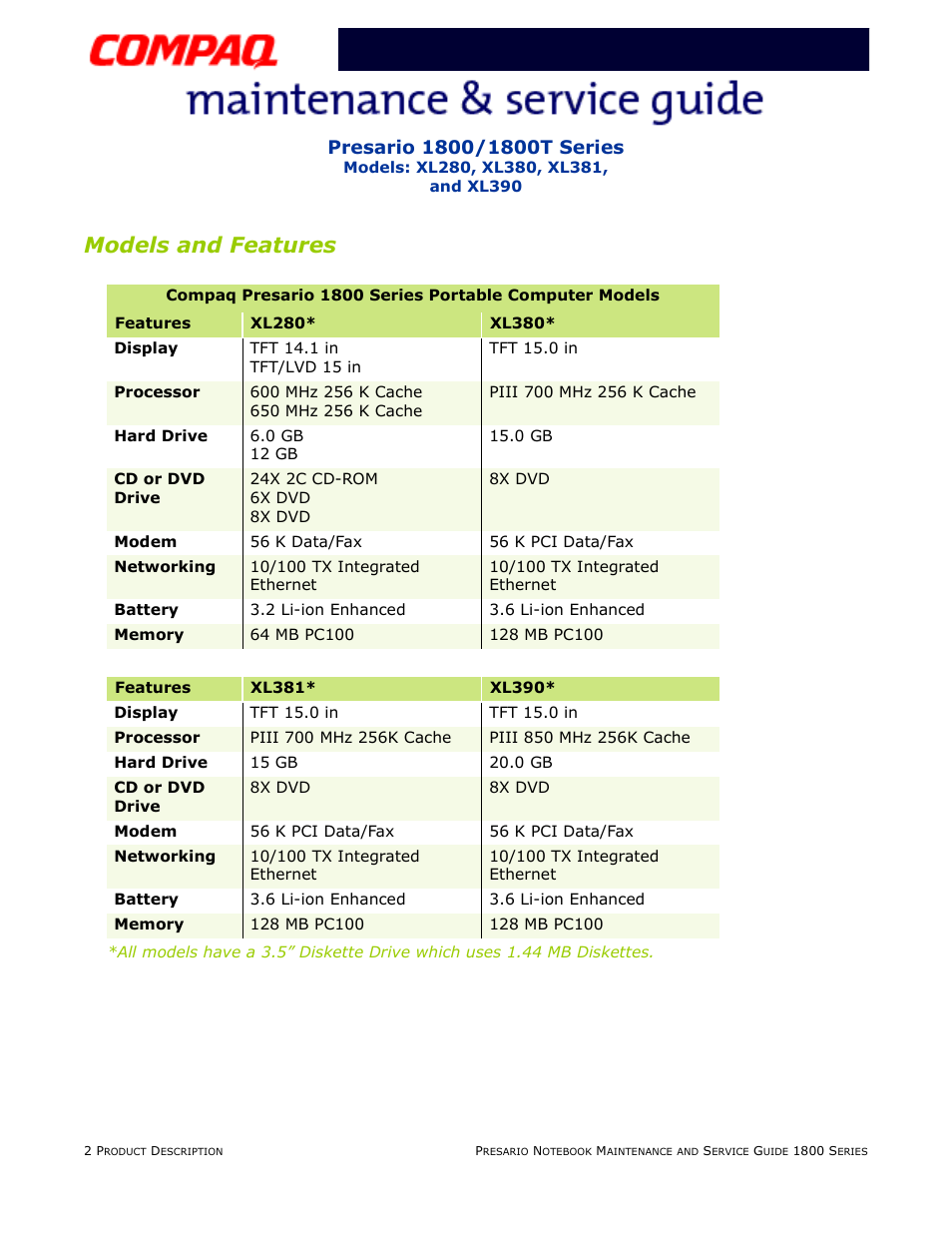 Models and features | Compaq XL280 User Manual | Page 7 / 134