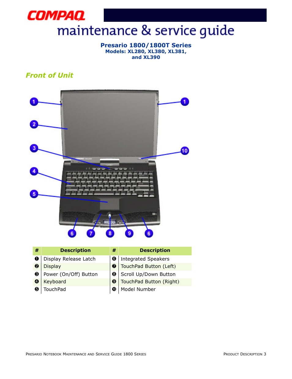 Front of unit | Compaq XL280 User Manual | Page 8 / 134