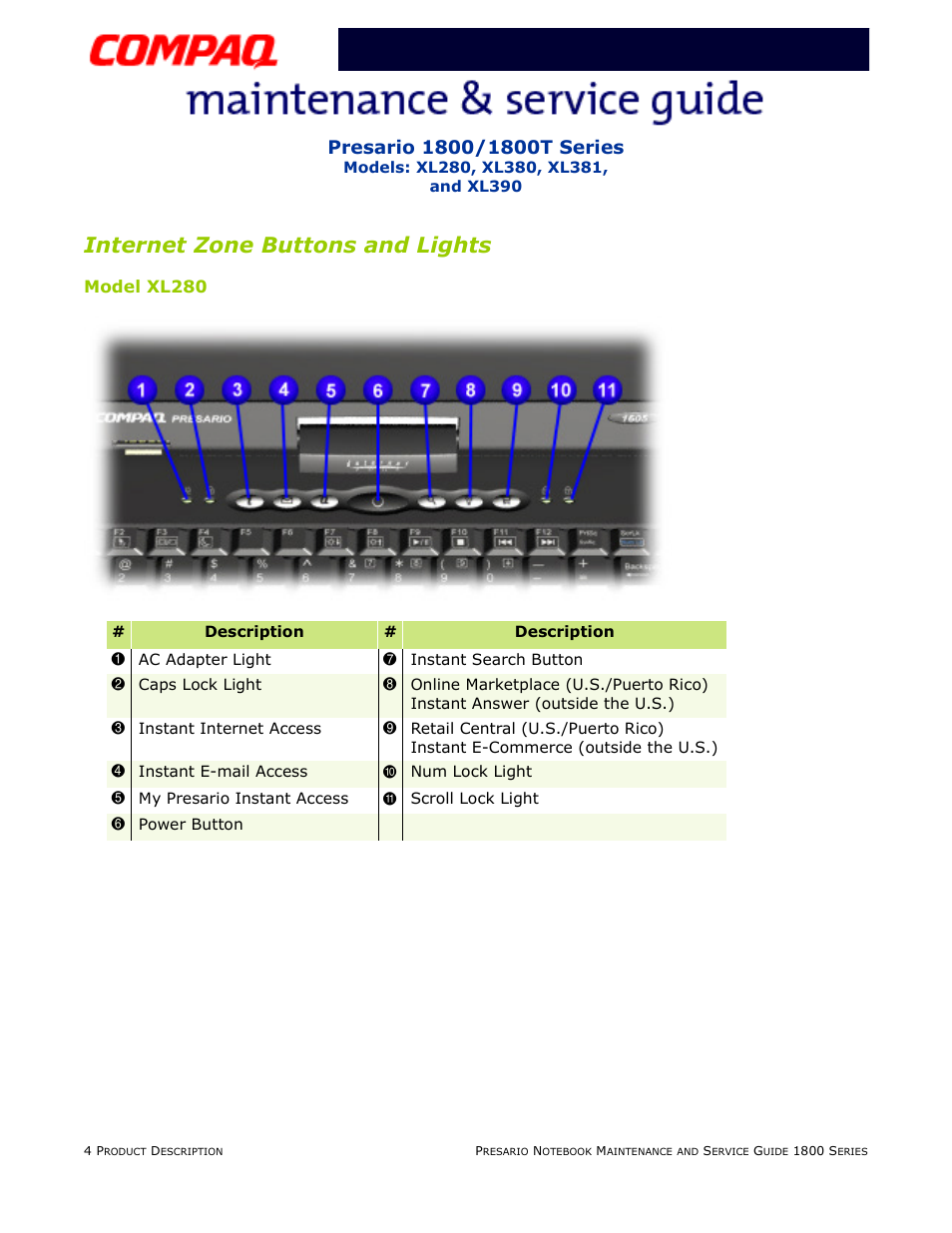 Internet zone buttons and lights, Model xl280 | Compaq XL280 User Manual | Page 9 / 134