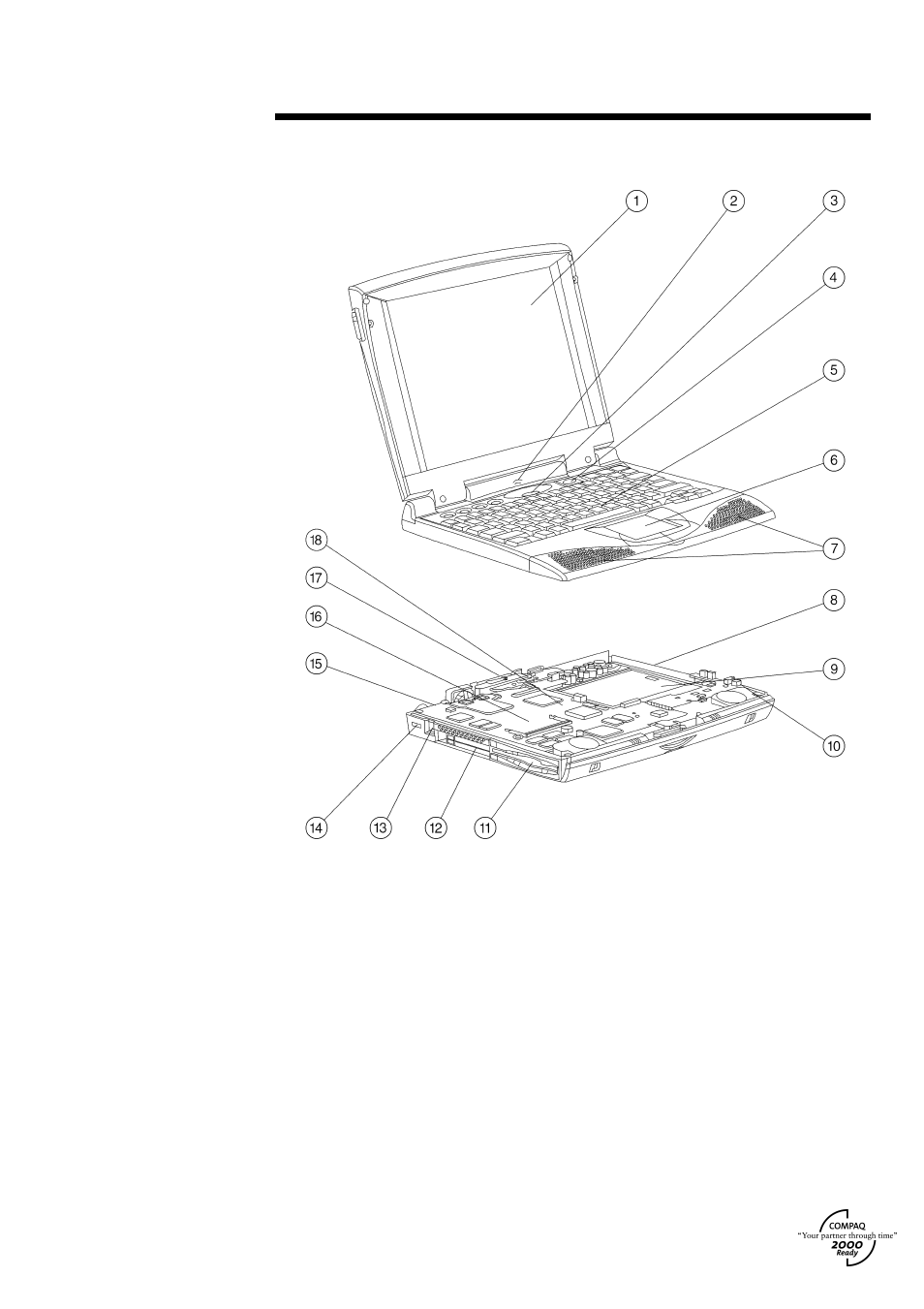 Compaq 1500C User Manual | 14 pages