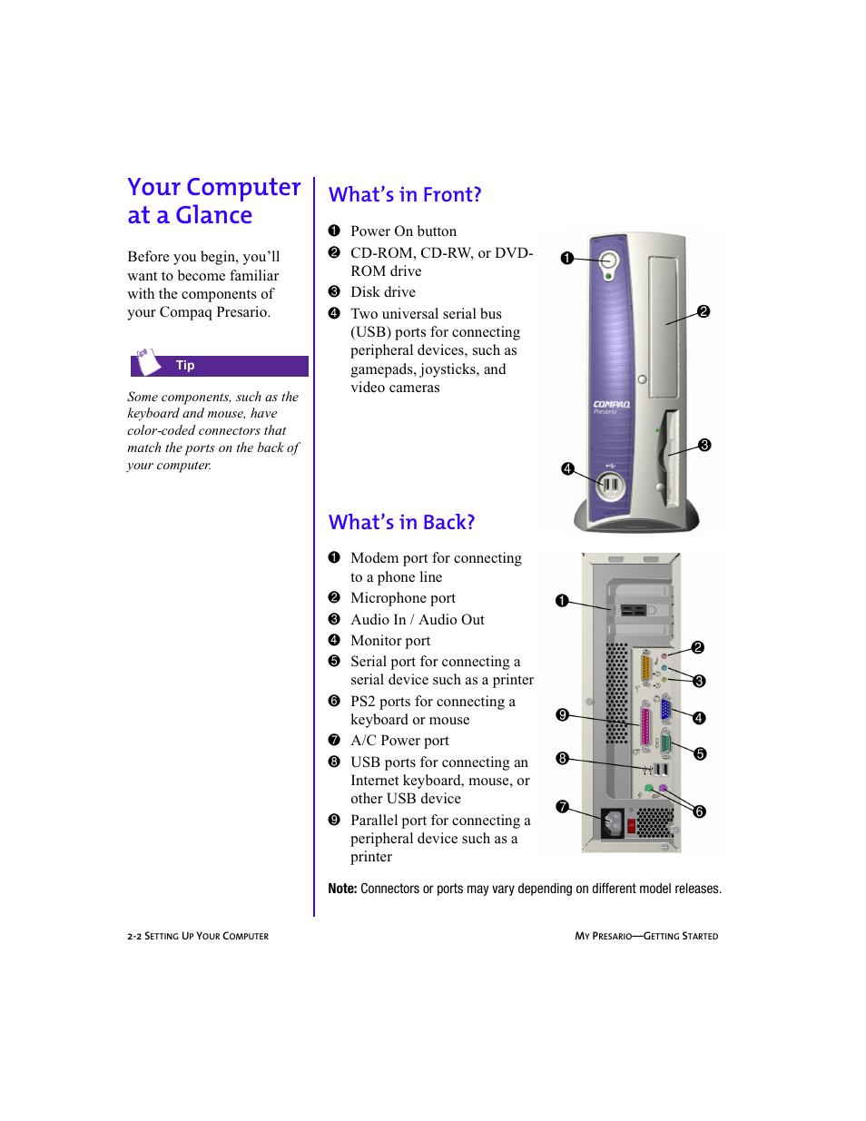 Heading2left - your computer at a glance, Graphic, Body | Heading2 - your computer at a glance, Heading3 - what’s in front, Bubble list right 1 - power on button, Bubble list right - disk drive, Heading3 - what’s in back, Bubble list right - microphone port, Bubble list right - audio in / audio out | Compaq Presario 5BW474 User Manual | Page 17 / 77