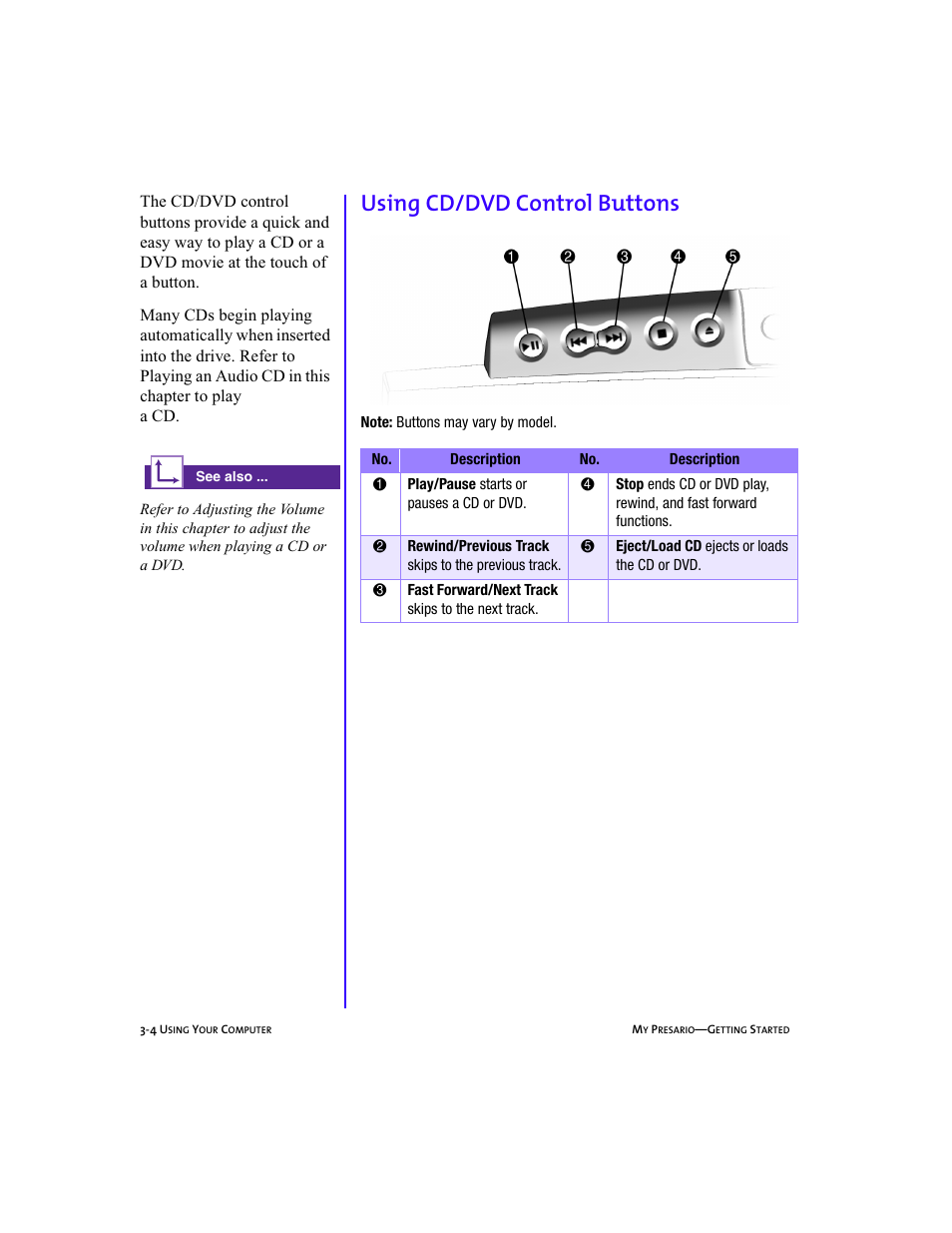 Graphic, Heading3 - using cd/dvd control buttons, Note body right - note: buttons may vary by model | Using cd/dvd control buttons -4, Using cd/dvd control buttons | Compaq Presario 5BW474 User Manual | Page 25 / 77