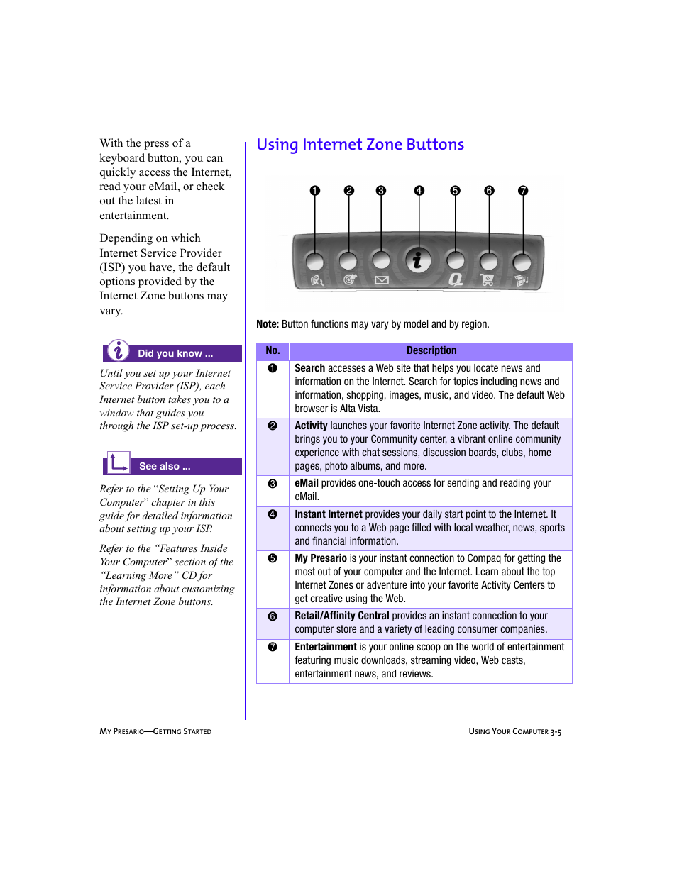 Graphic, Heading3 - using internet zone buttons, Using internet zone buttons -5 | Using internet zone buttons | Compaq Presario 5BW474 User Manual | Page 26 / 77