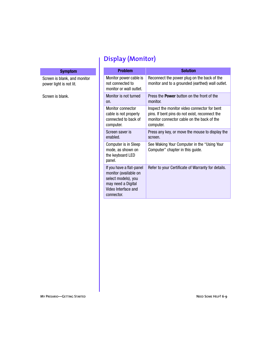 Heading3 - display (monitor), Display (monitor) -9, Display (monitor) | Compaq Presario 5BW474 User Manual | Page 64 / 77