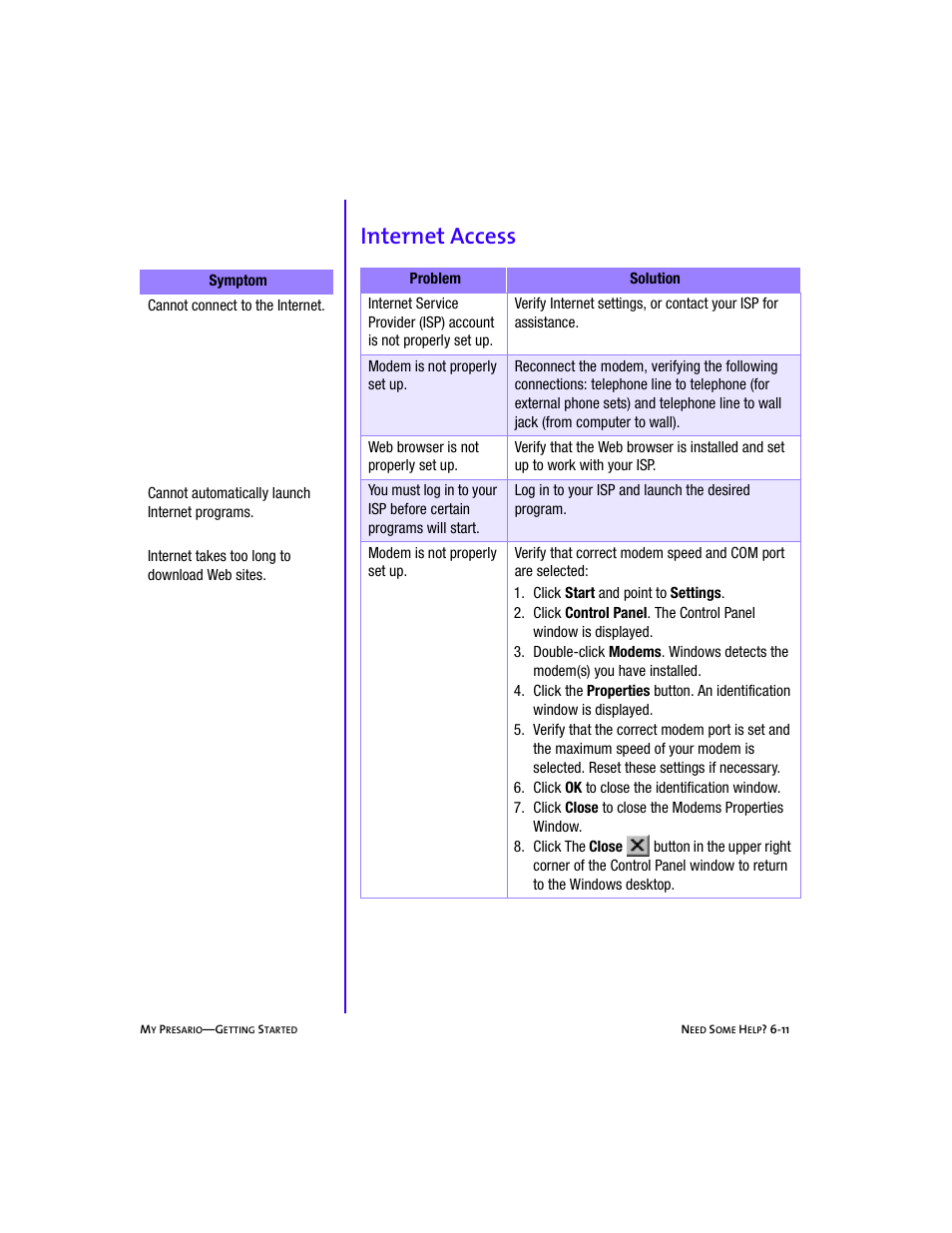 Body, Heading3 - internet access, Internet access -11 | Internet access | Compaq Presario 5BW474 User Manual | Page 66 / 77