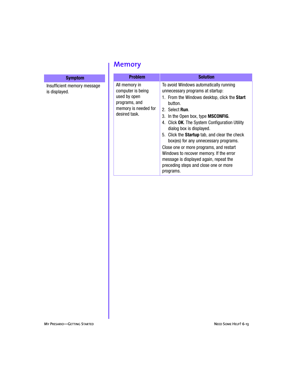Body, Graphic, Heading3 - memory | Tablenumlist - 2. select run, Tablenumlist - 3. in the open box, type msconfig, Memory -13 | Compaq Presario 5BW474 User Manual | Page 68 / 77