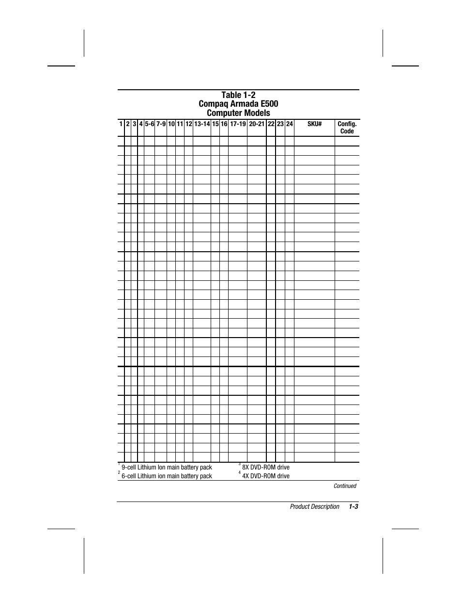 Compaq V300 User Manual | Page 10 / 162