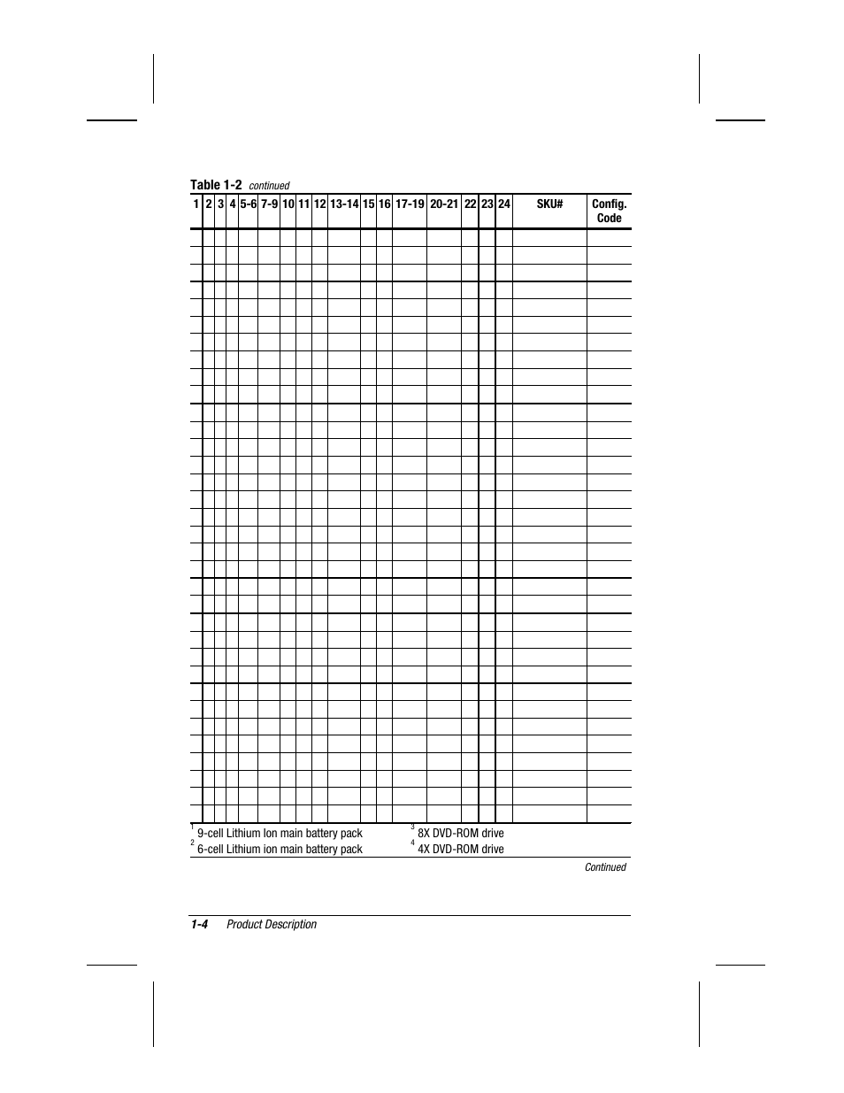 Compaq V300 User Manual | Page 11 / 162