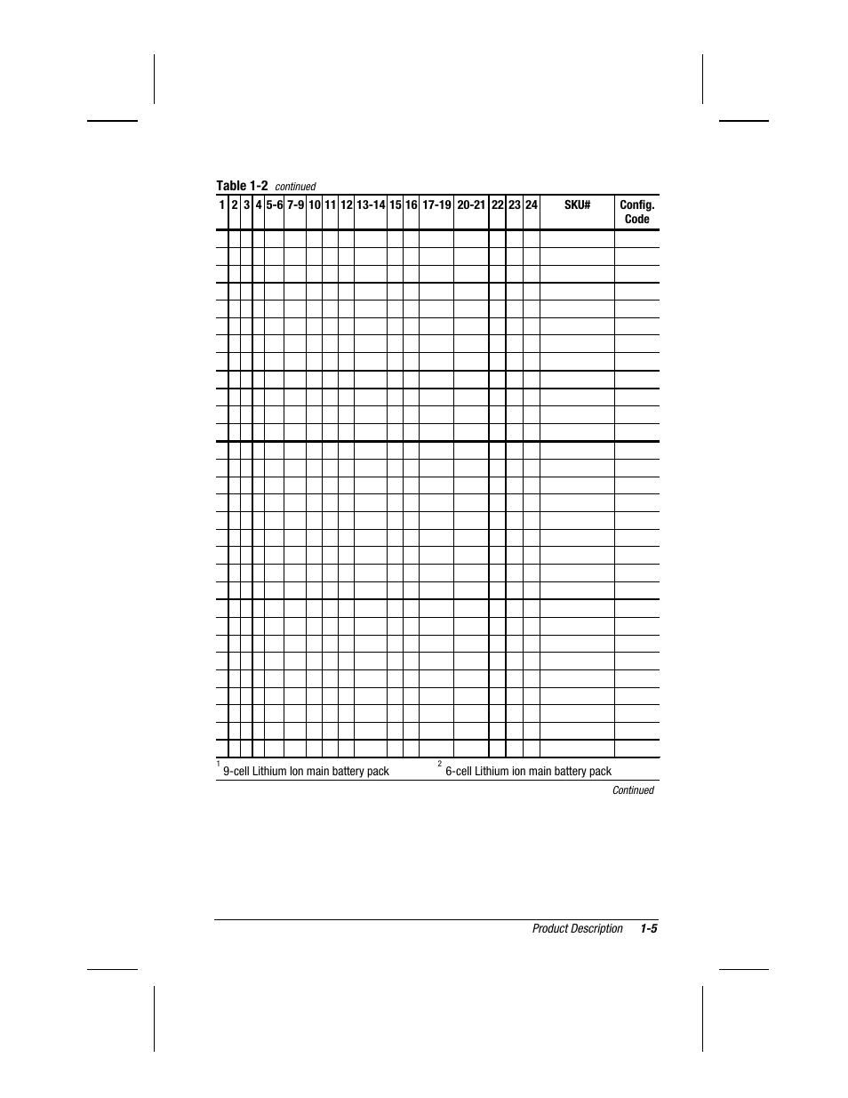 Compaq V300 User Manual | Page 12 / 162