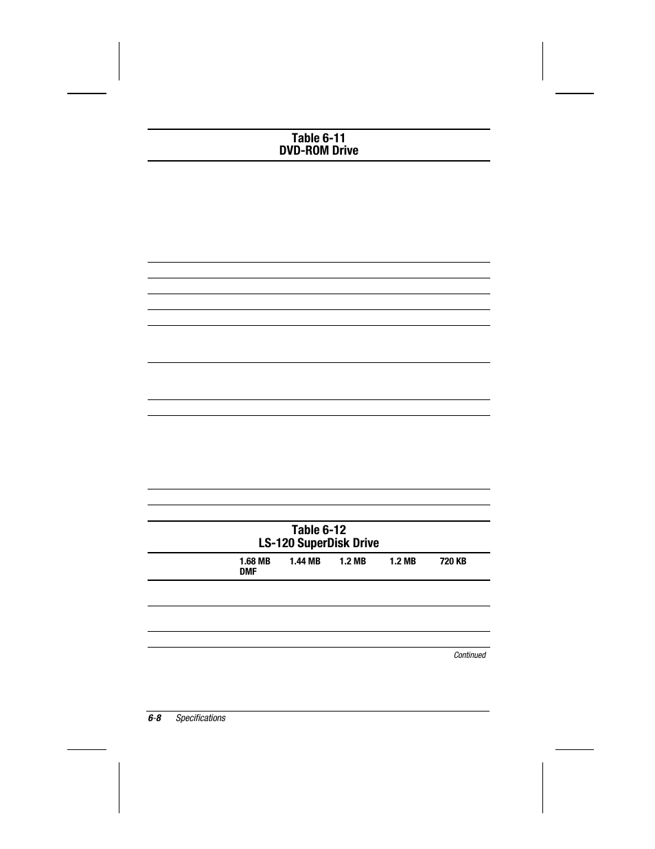 Table 6-11 dvd-rom drive | Compaq V300 User Manual | Page 140 / 162