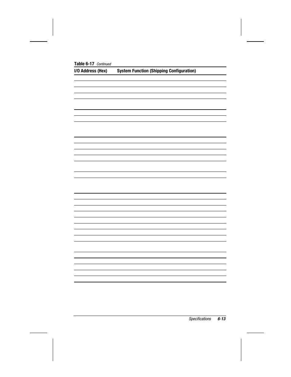 Compaq V300 User Manual | Page 145 / 162