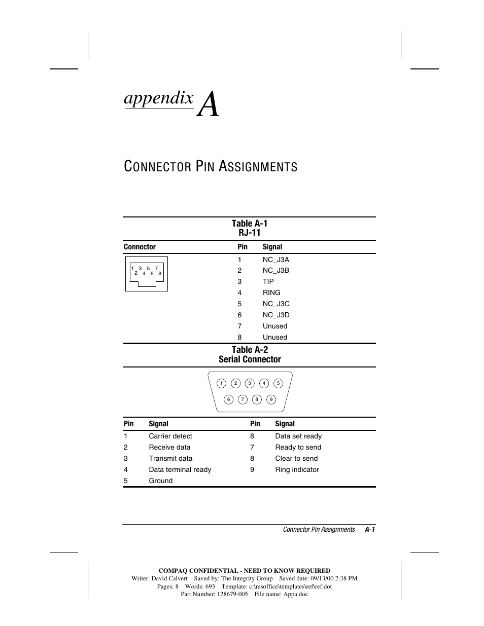 Connector pin assignments, Appendix, Onnector | Ssignments | Compaq V300 User Manual | Page 147 / 162