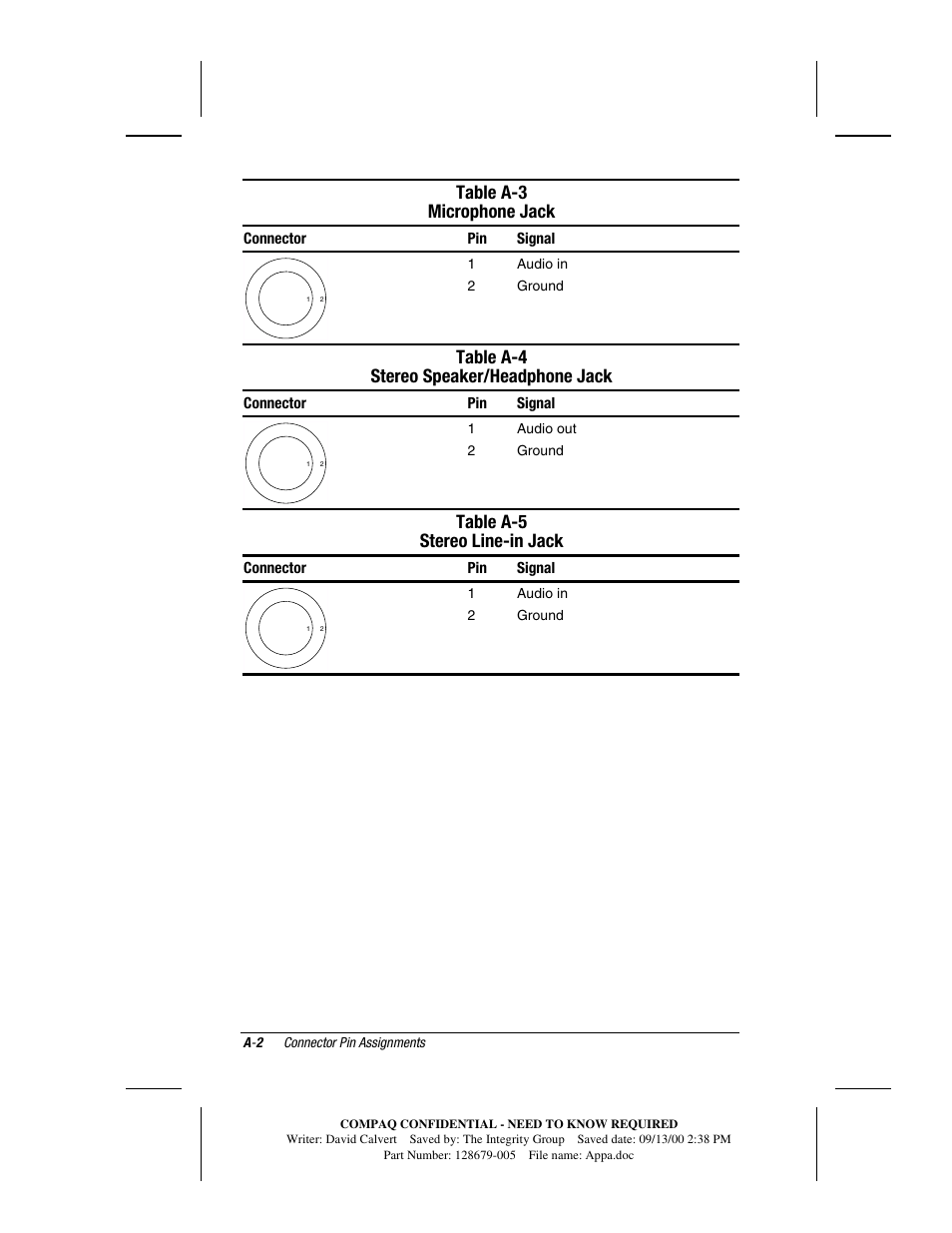 Table a-3 microphone jack, Table a-4 stereo speaker/headphone jack, Table a-5 stereo line-in jack | Compaq V300 User Manual | Page 148 / 162