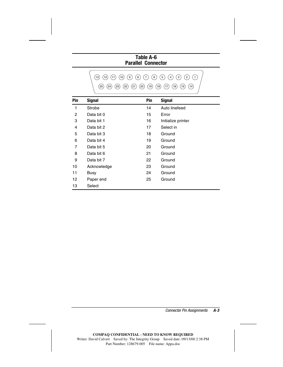 Table a-6 parallel connector | Compaq V300 User Manual | Page 149 / 162