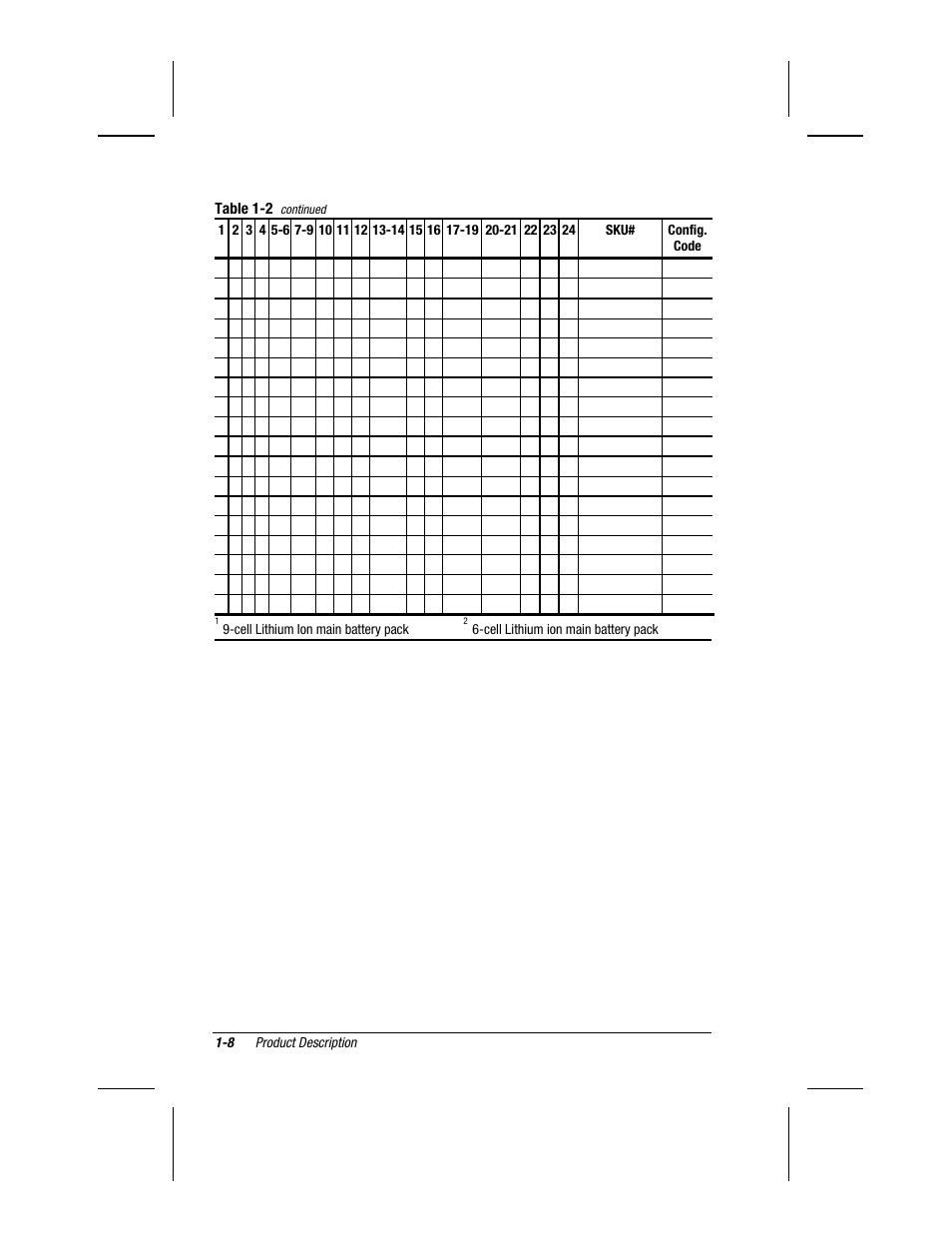 Compaq V300 User Manual | Page 15 / 162