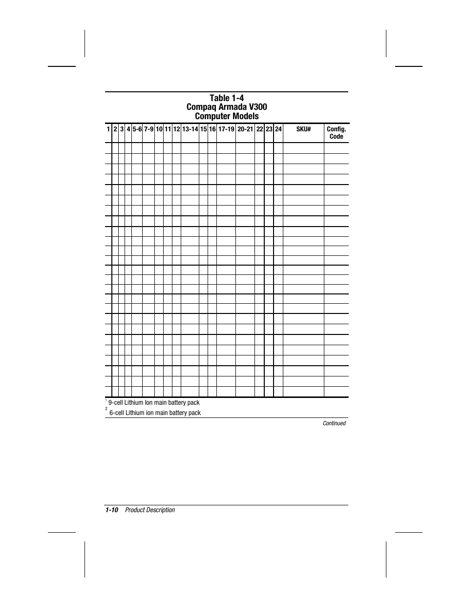Compaq V300 User Manual | Page 17 / 162
