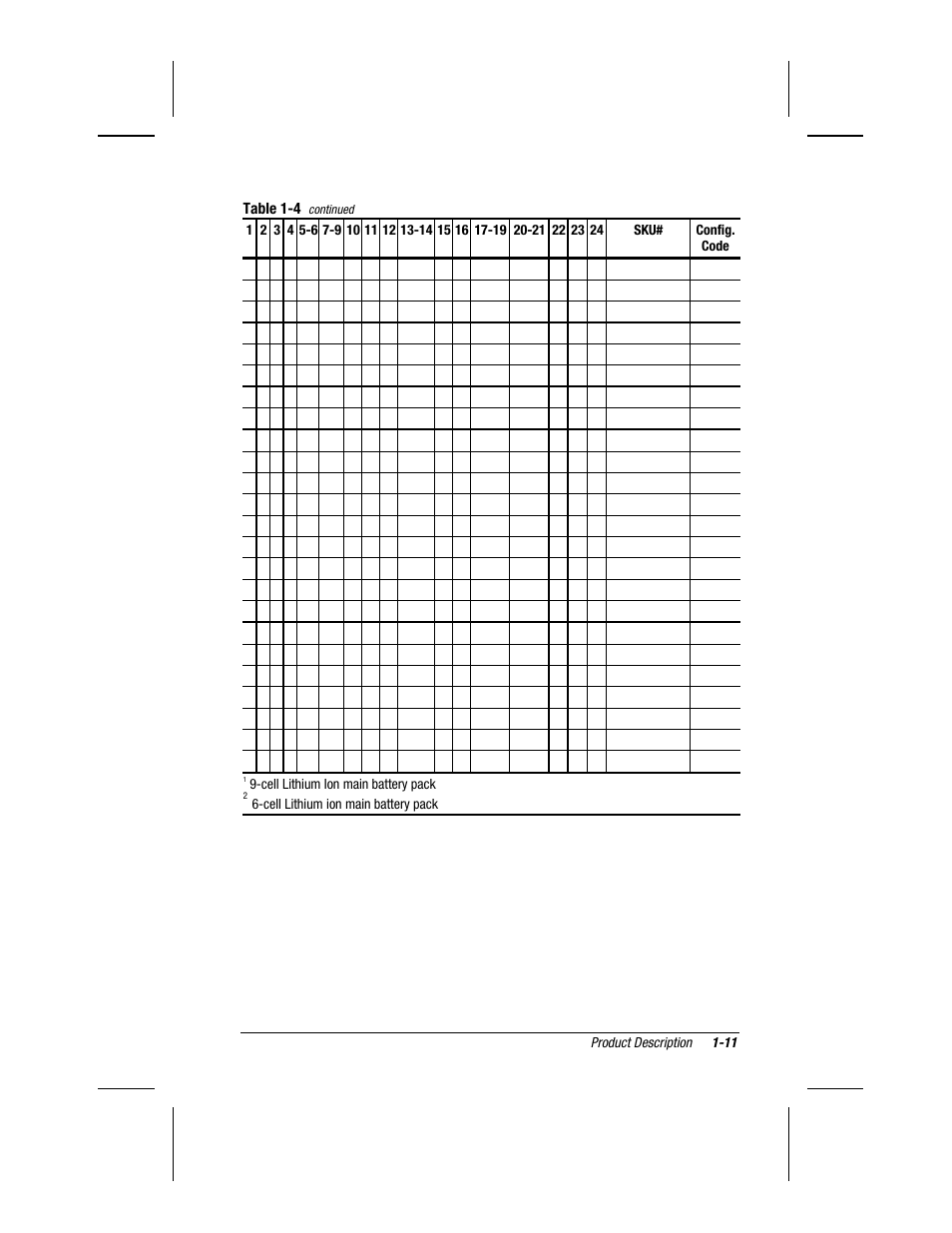 Compaq V300 User Manual | Page 18 / 162