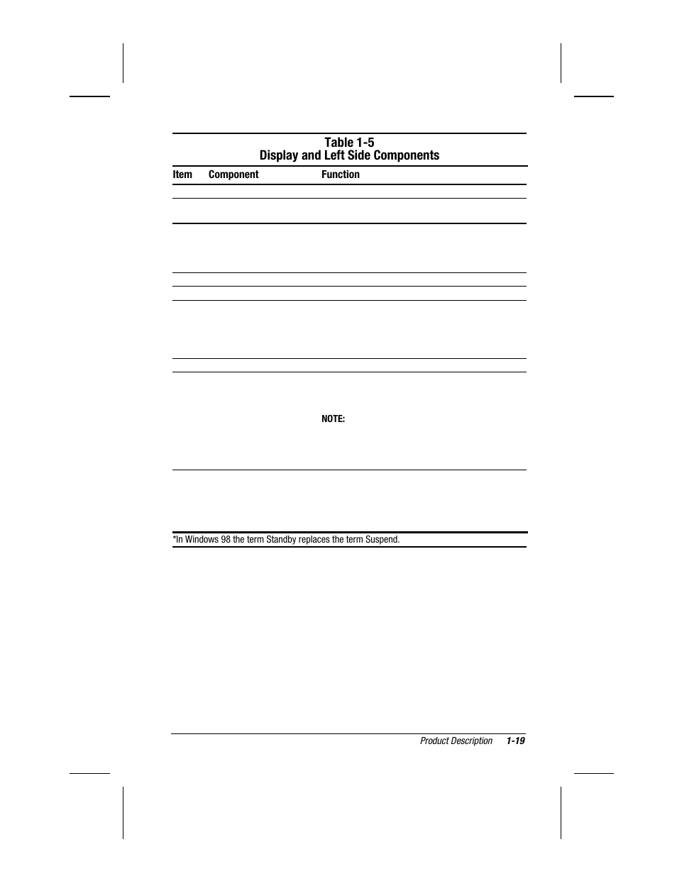 Table 1-5 display and left side components | Compaq V300 User Manual | Page 26 / 162