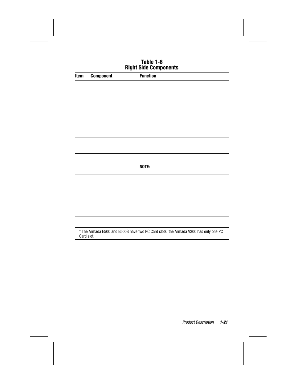 Table 1-6 right side components | Compaq V300 User Manual | Page 28 / 162
