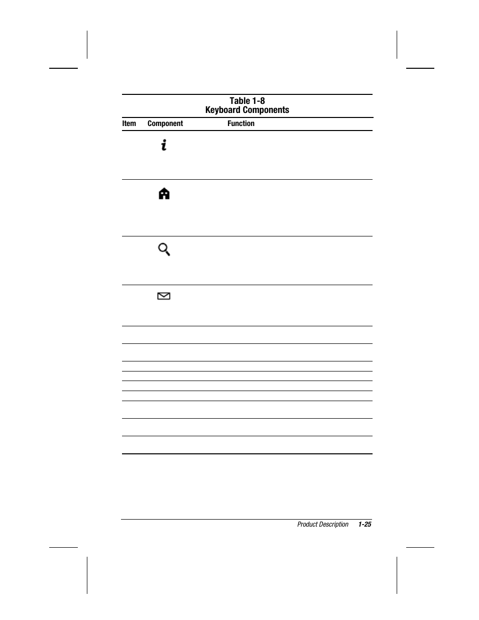Table 1-8 keyboard components | Compaq V300 User Manual | Page 32 / 162
