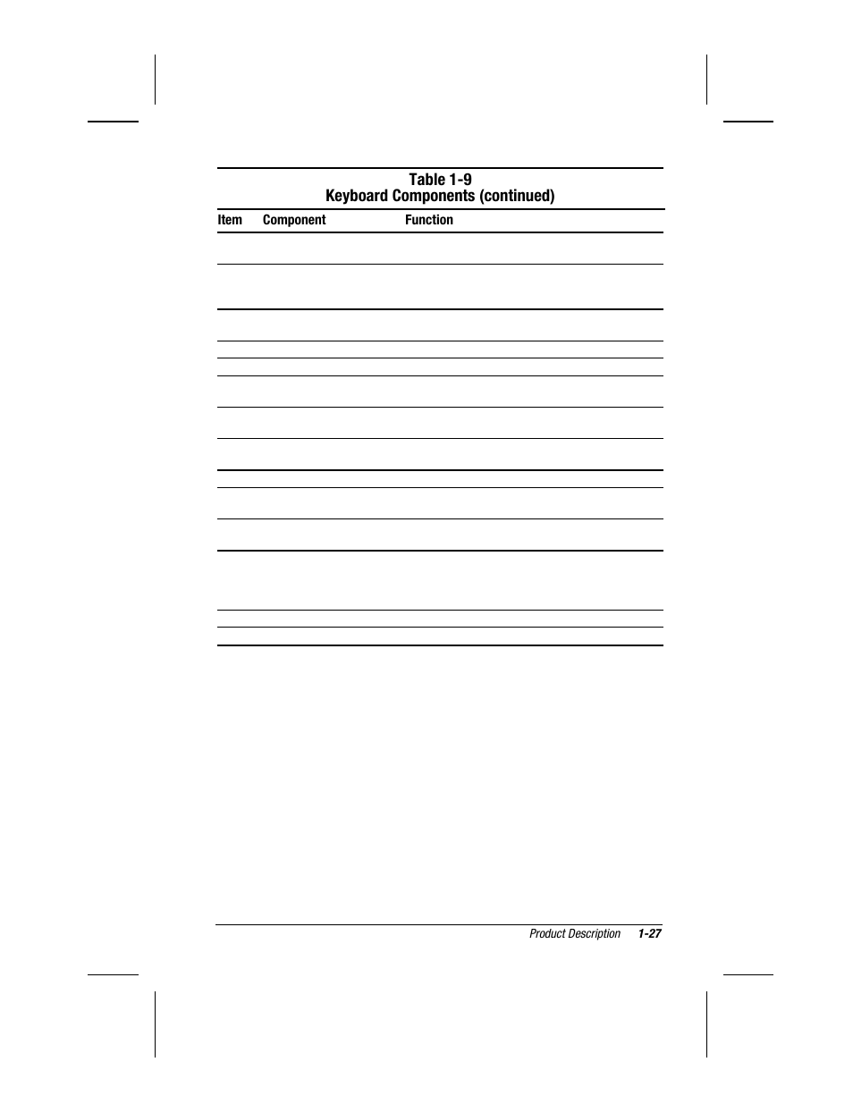 Table 1-9 keyboard components (continued) | Compaq V300 User Manual | Page 34 / 162