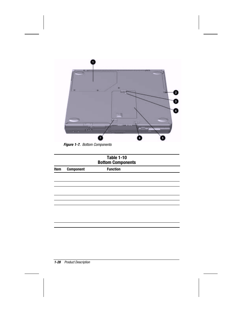 Table 1-10 bottom components | Compaq V300 User Manual | Page 35 / 162