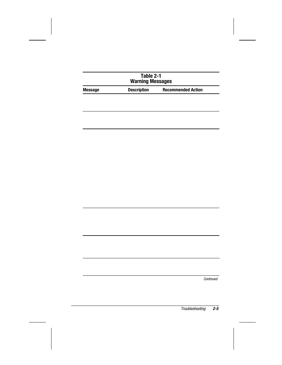Table 2-1 warning messages | Compaq V300 User Manual | Page 41 / 162