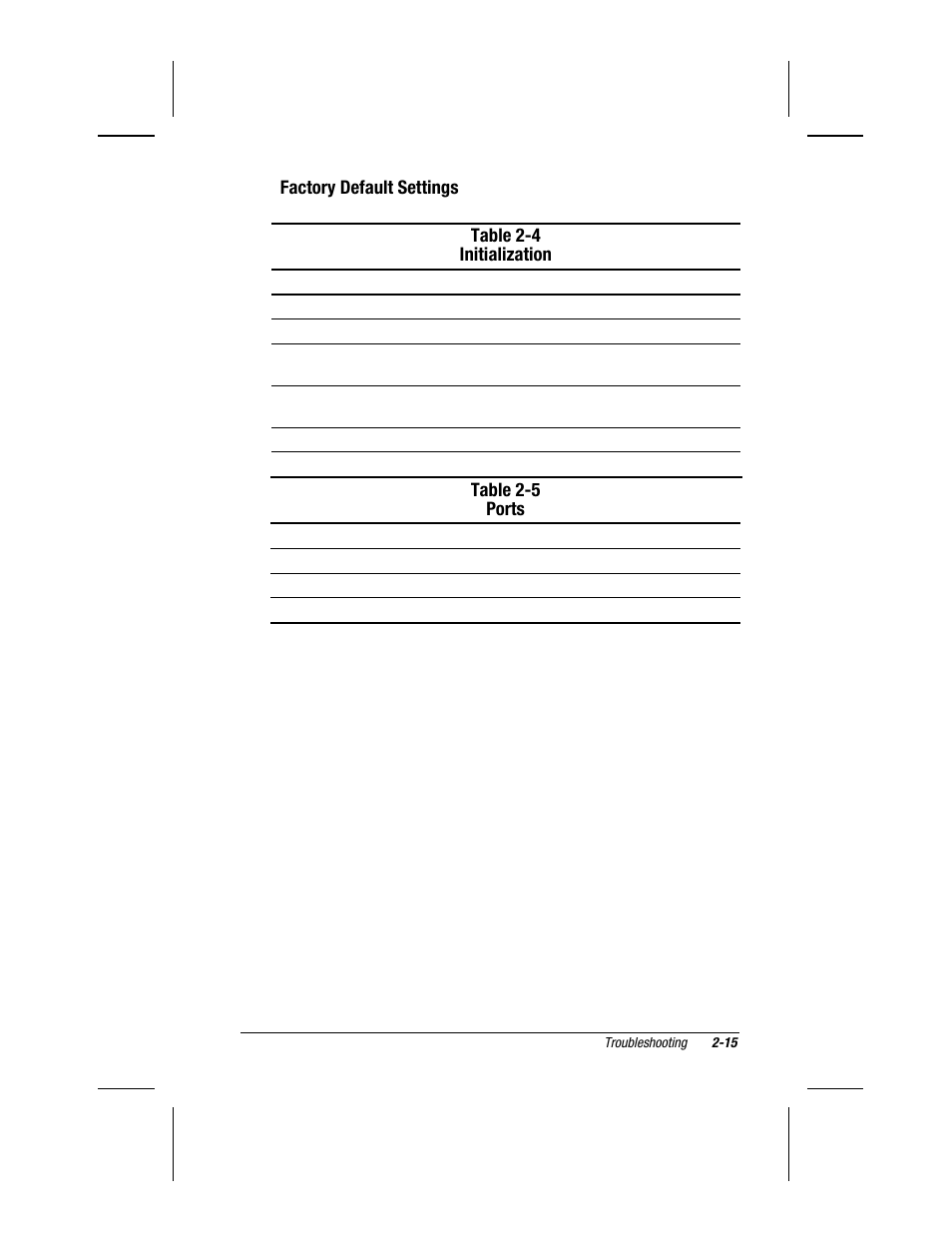 Factory default settings table 2-4 initialization, Table 2-5 ports | Compaq V300 User Manual | Page 51 / 162