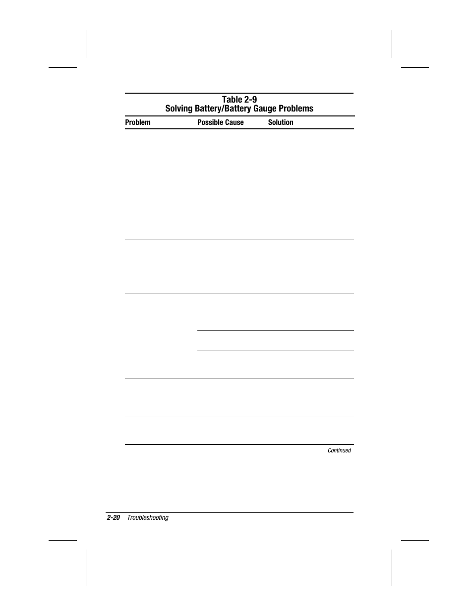 Table 2-9 solving battery/battery gauge problems | Compaq V300 User Manual | Page 56 / 162