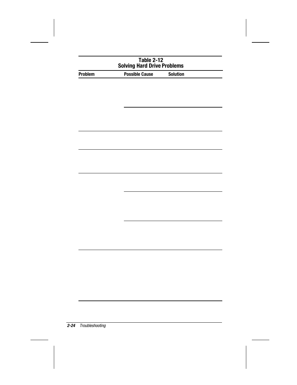 Table 2-12 solving hard drive, Problems | Compaq V300 User Manual | Page 60 / 162