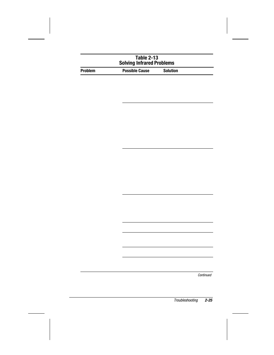 Table 2-13 solving infrared, Problems | Compaq V300 User Manual | Page 61 / 162