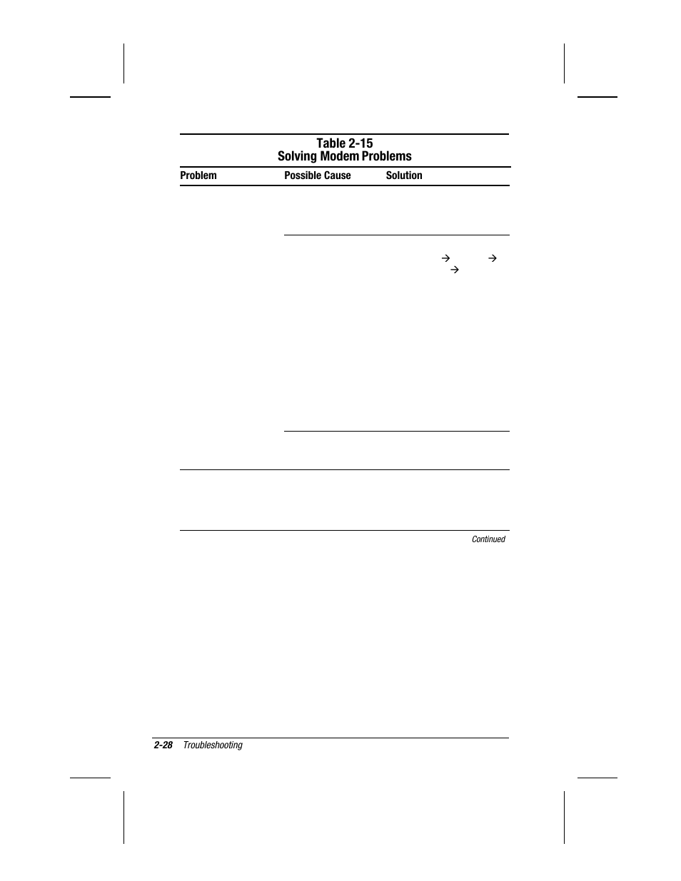 Table 2-15 solving modem, Problems | Compaq V300 User Manual | Page 64 / 162