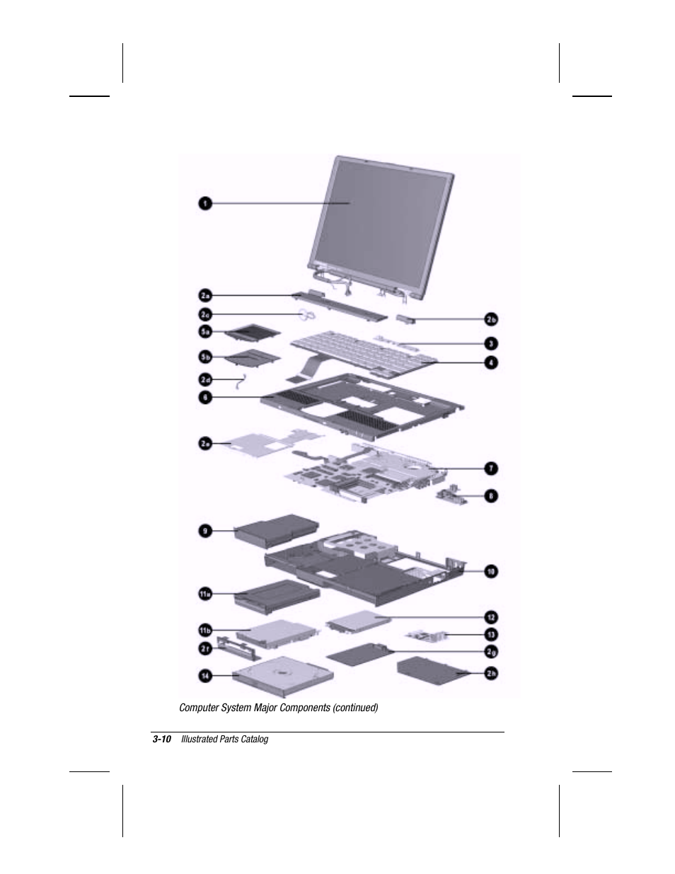 Compaq V300 User Manual | Page 84 / 162