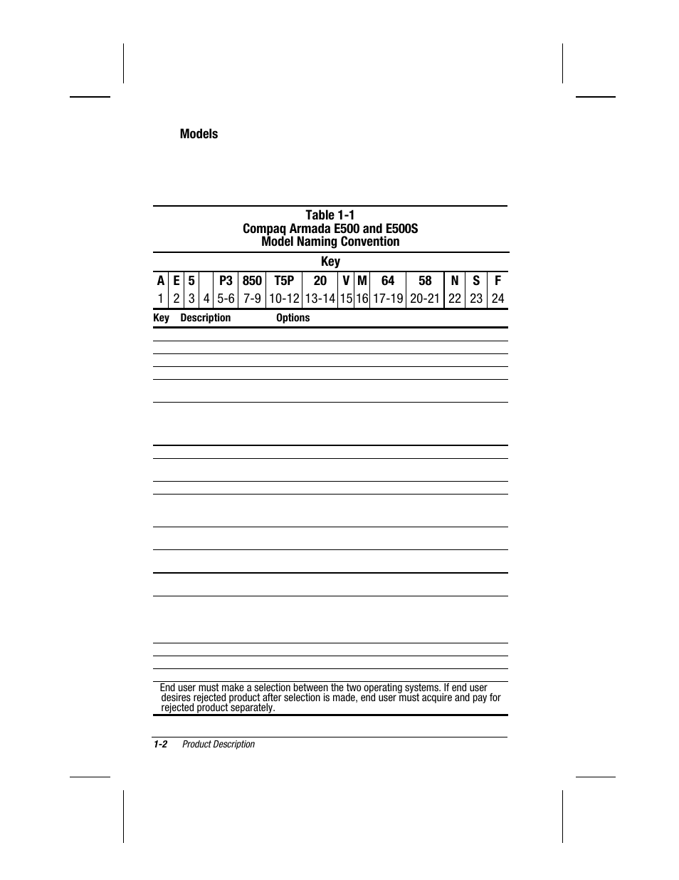 Compaq V300 User Manual | Page 9 / 162