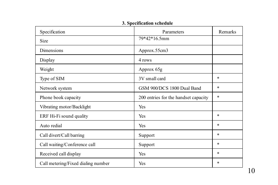 Hyundai H-MP510 User Manual | Page 10 / 78